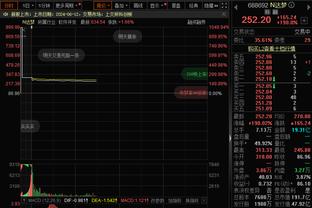 记者：巴萨原本也想签萨拉戈萨，但最多只能支付500万欧